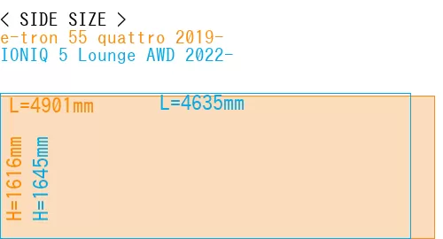 #e-tron 55 quattro 2019- + IONIQ 5 Lounge AWD 2022-